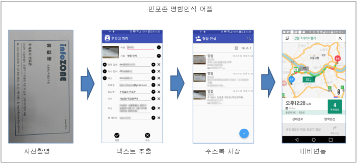 어플시연 이미지