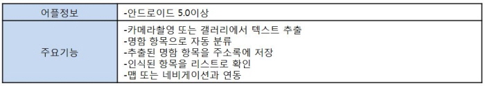 어플기능설명 이미지