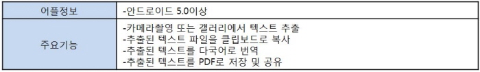 어플기능설명 이미지